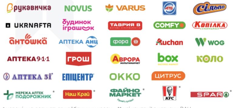 Найбільші ритейлери приєдналися до програми «Національний кешбек»