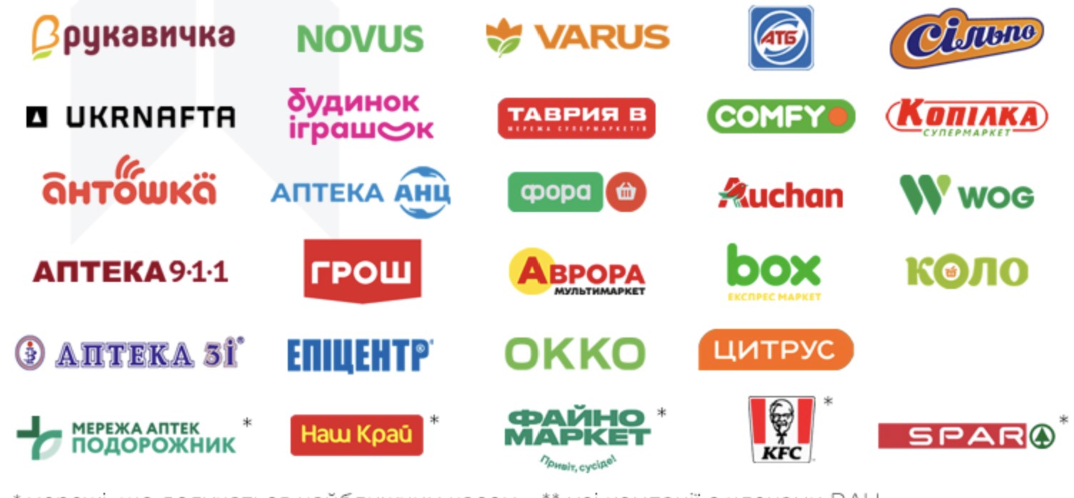 Найбільші ритейлери приєдналися до програми «Національний кешбек»