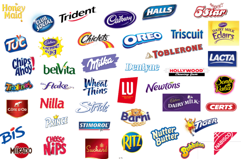 Mondelez затягує з виходом із рф